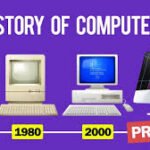 HISTORY OF COMPUTERS